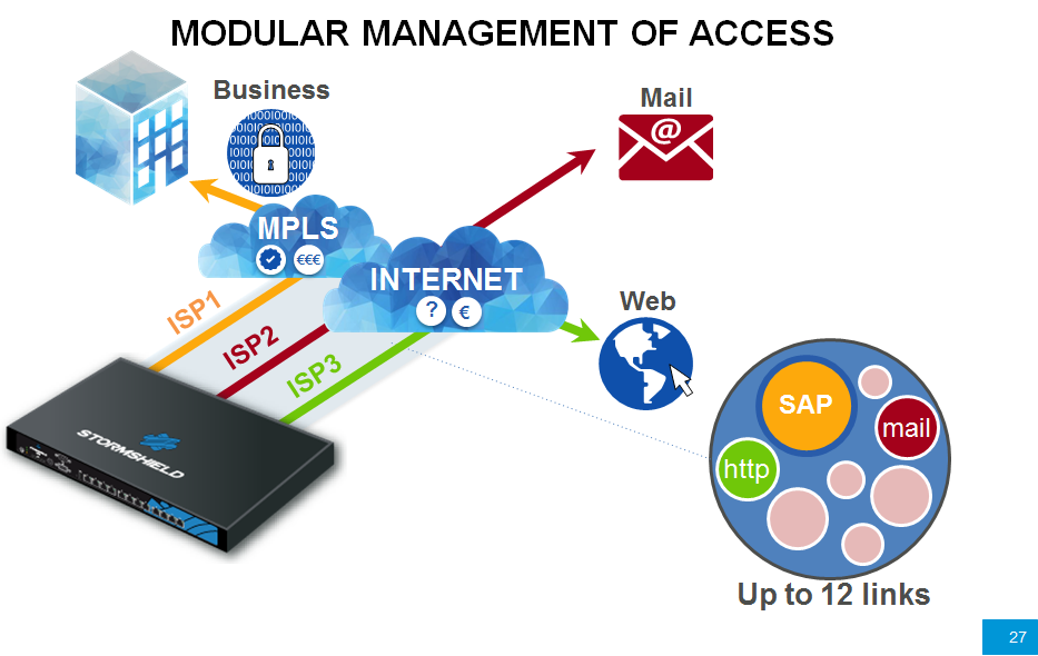 Description: https://vntek.vn/public/cuploads/images/11(1).png