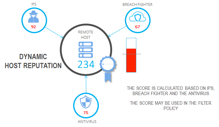 Description: https://vntek.vn/public/cuploads/images/13.png